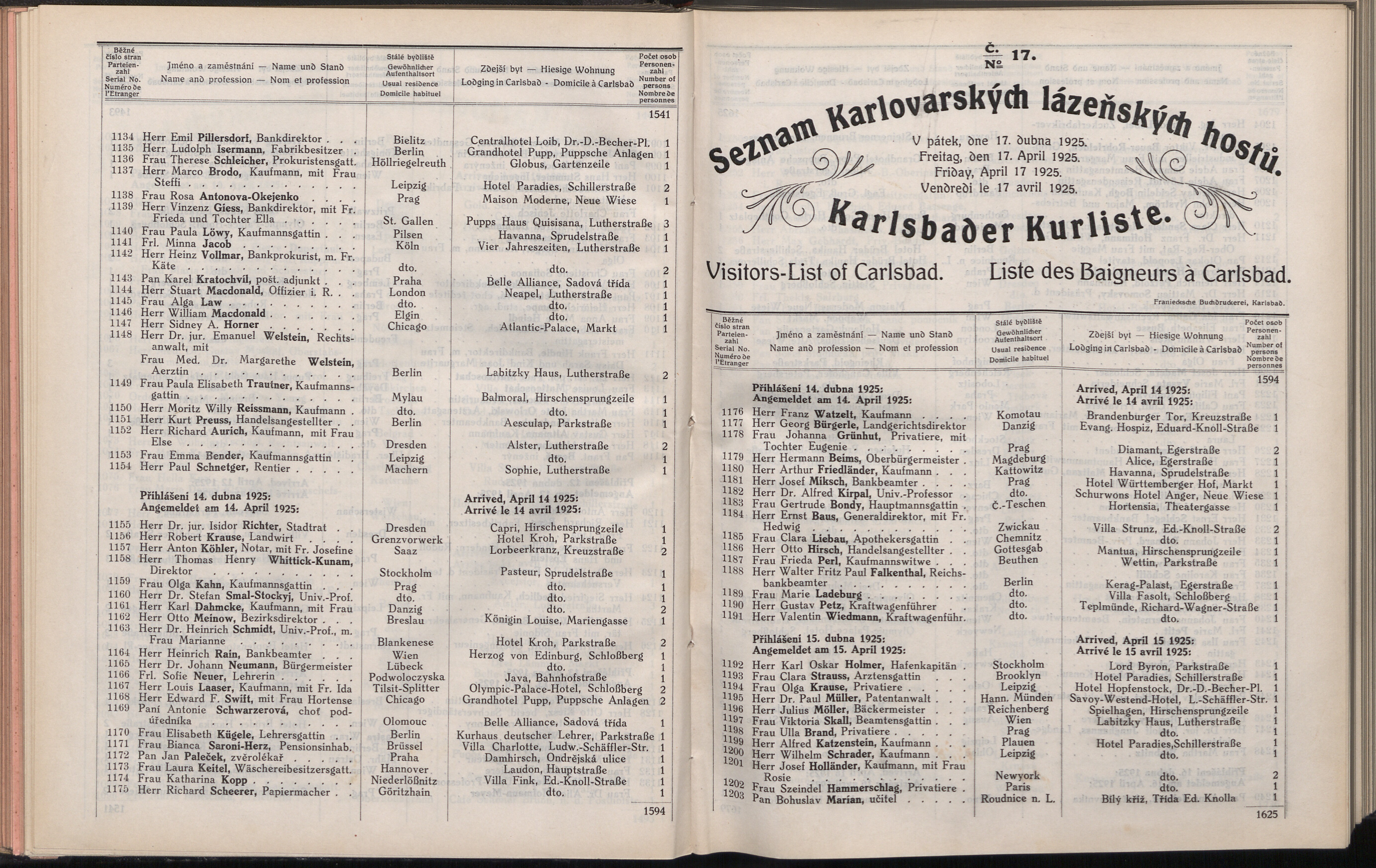 118. soap-kv_knihovna_karlsbader-kurliste-1925_1180