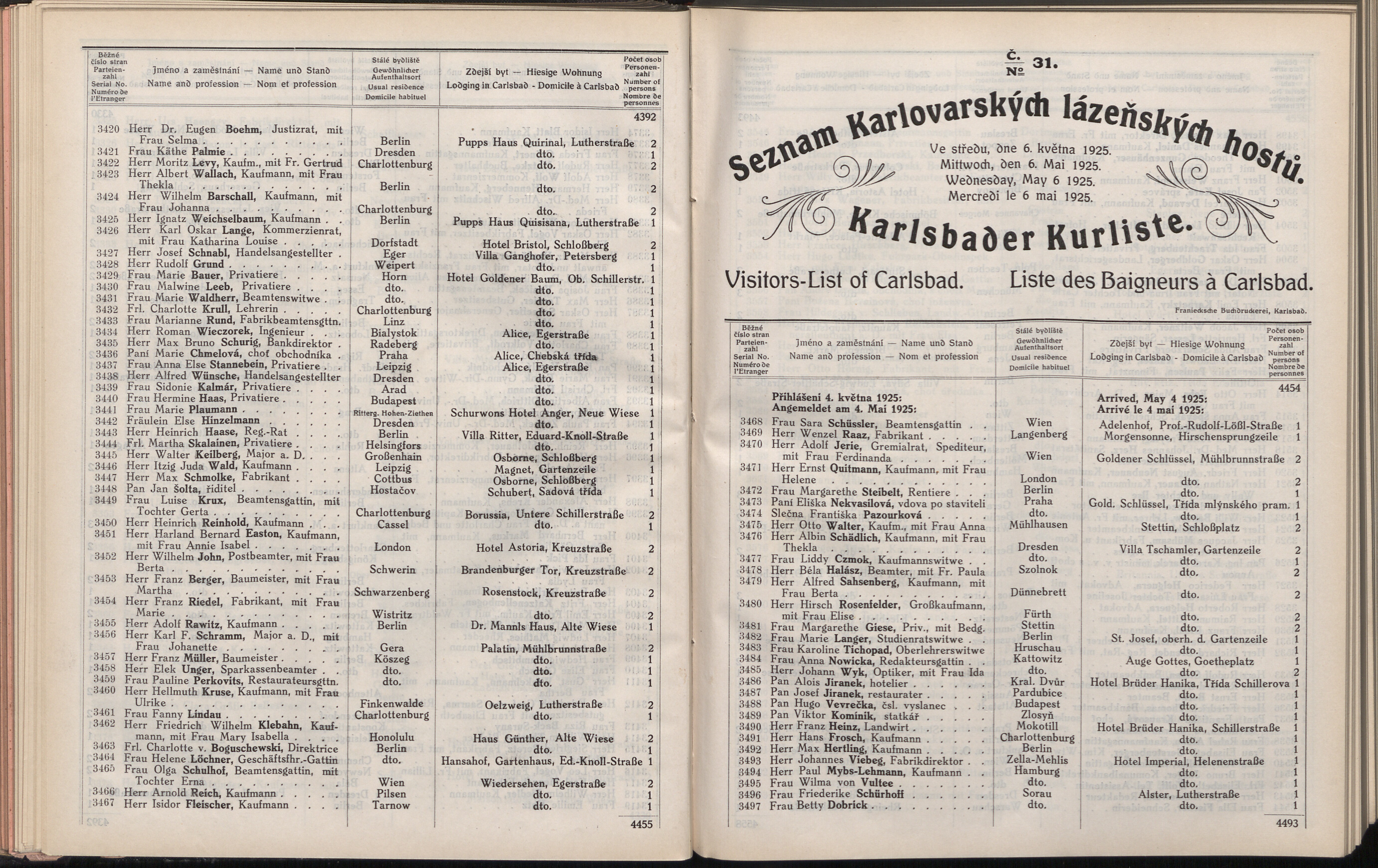 145. soap-kv_knihovna_karlsbader-kurliste-1925_1450