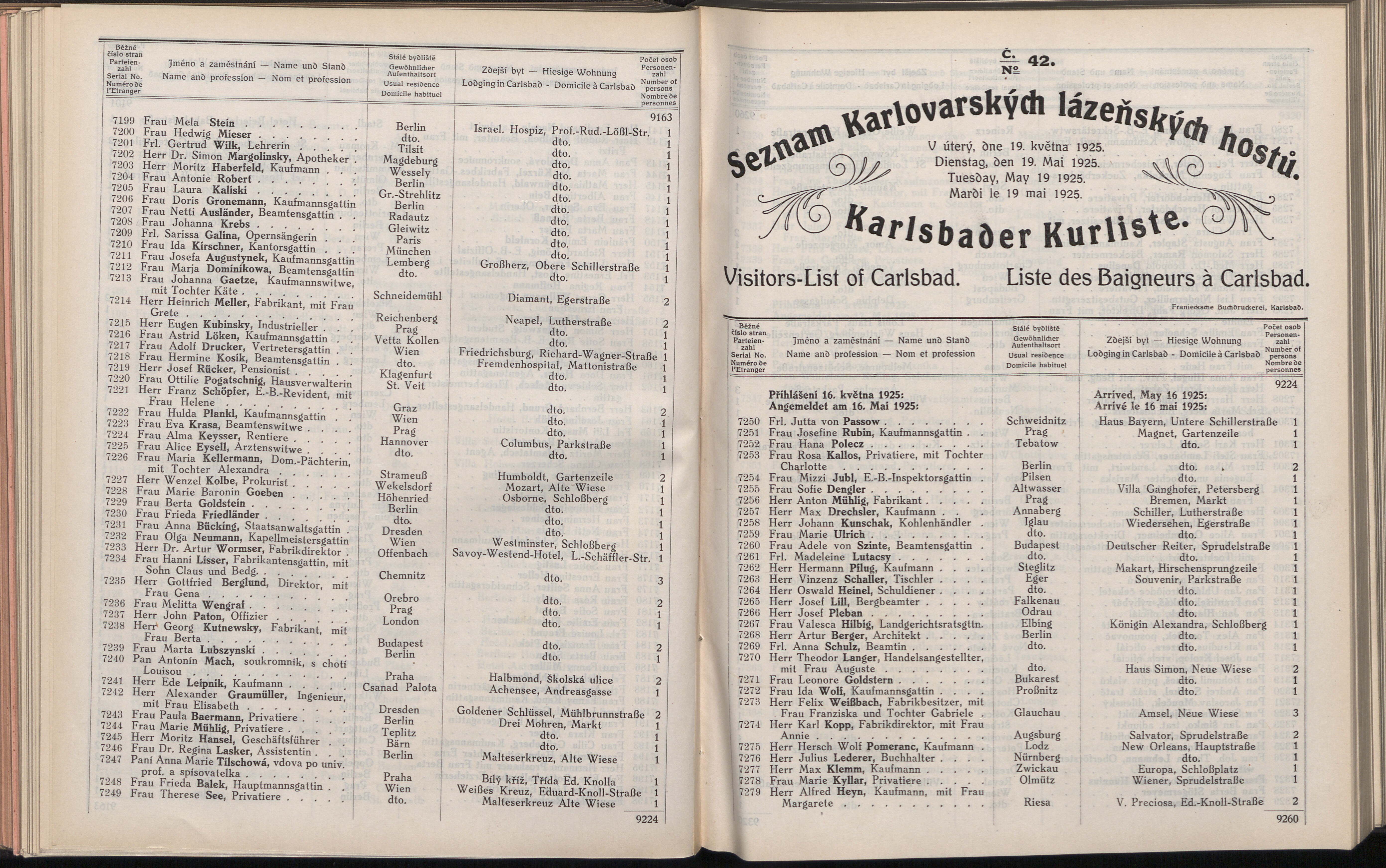 186. soap-kv_knihovna_karlsbader-kurliste-1925_1860