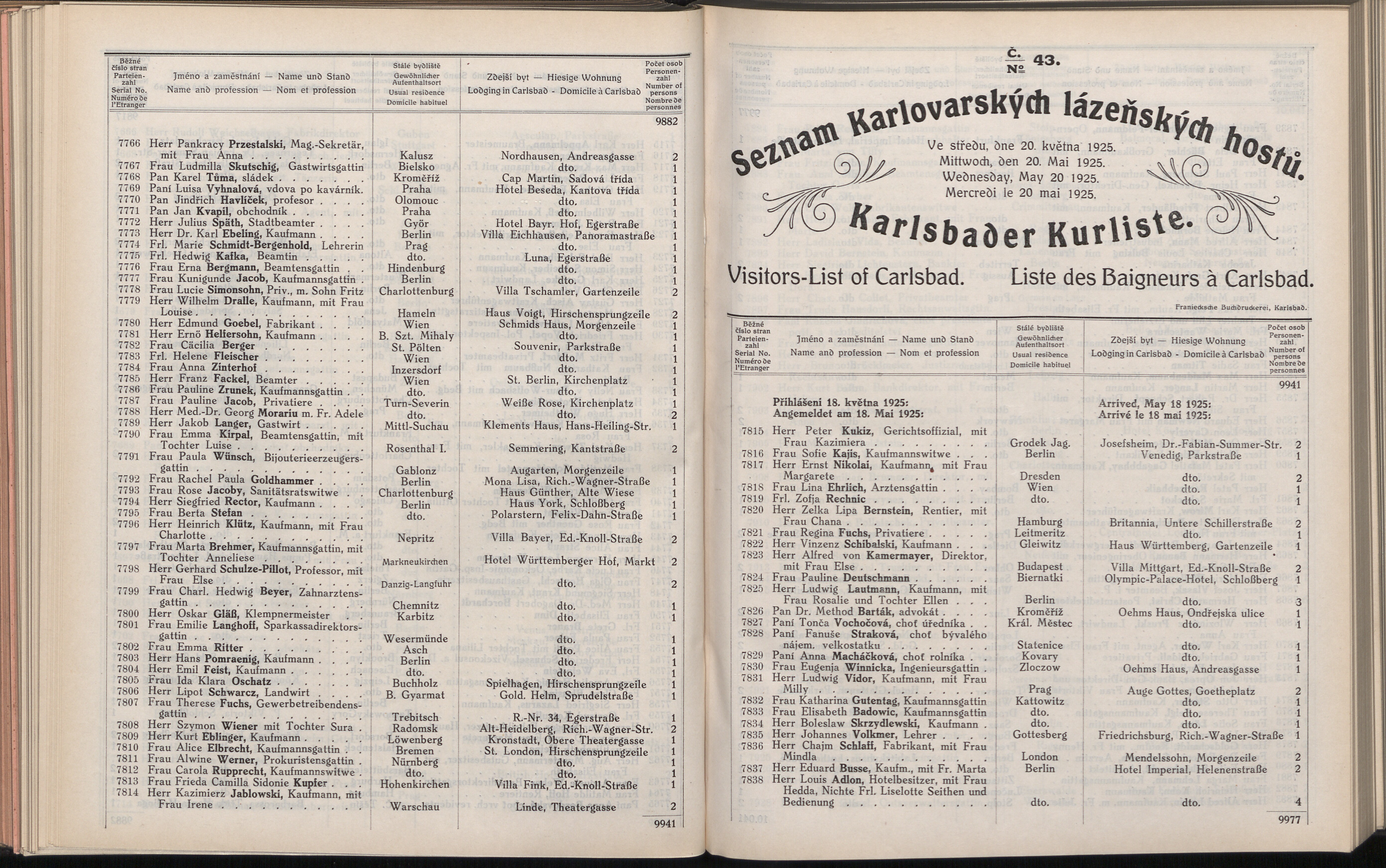 192. soap-kv_knihovna_karlsbader-kurliste-1925_1920