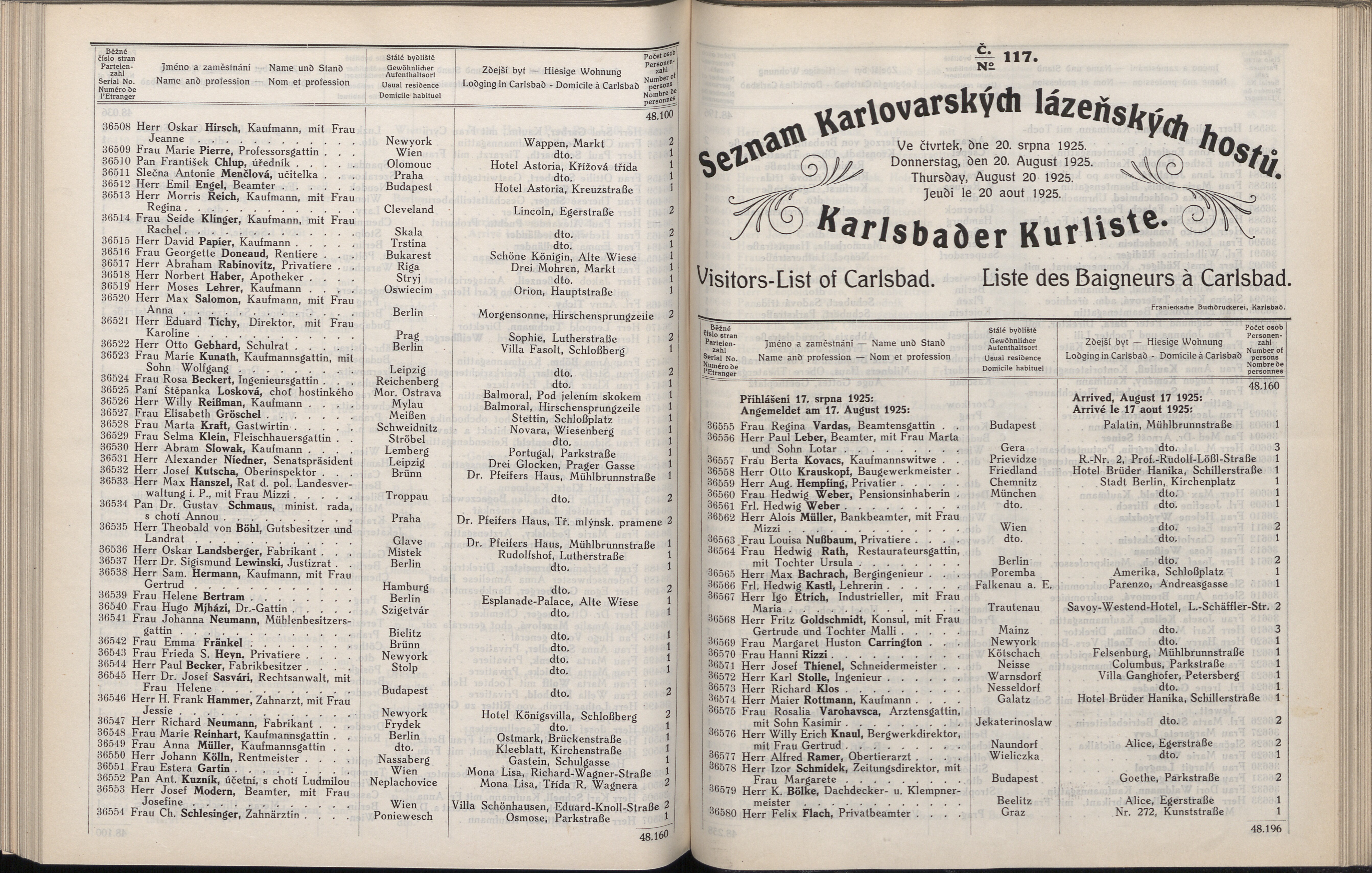 504. soap-kv_knihovna_karlsbader-kurliste-1925_5040