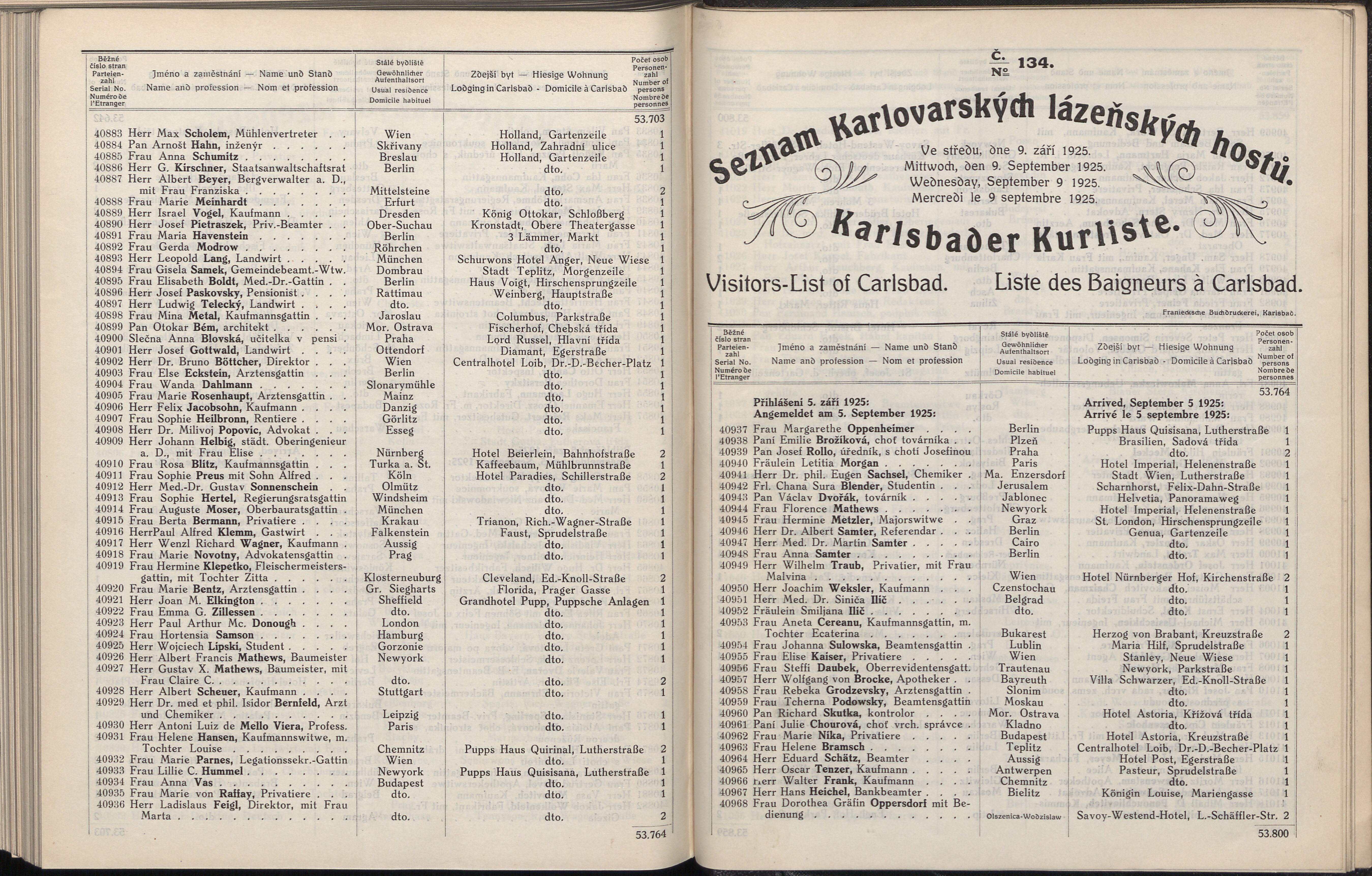 552. soap-kv_knihovna_karlsbader-kurliste-1925_5520