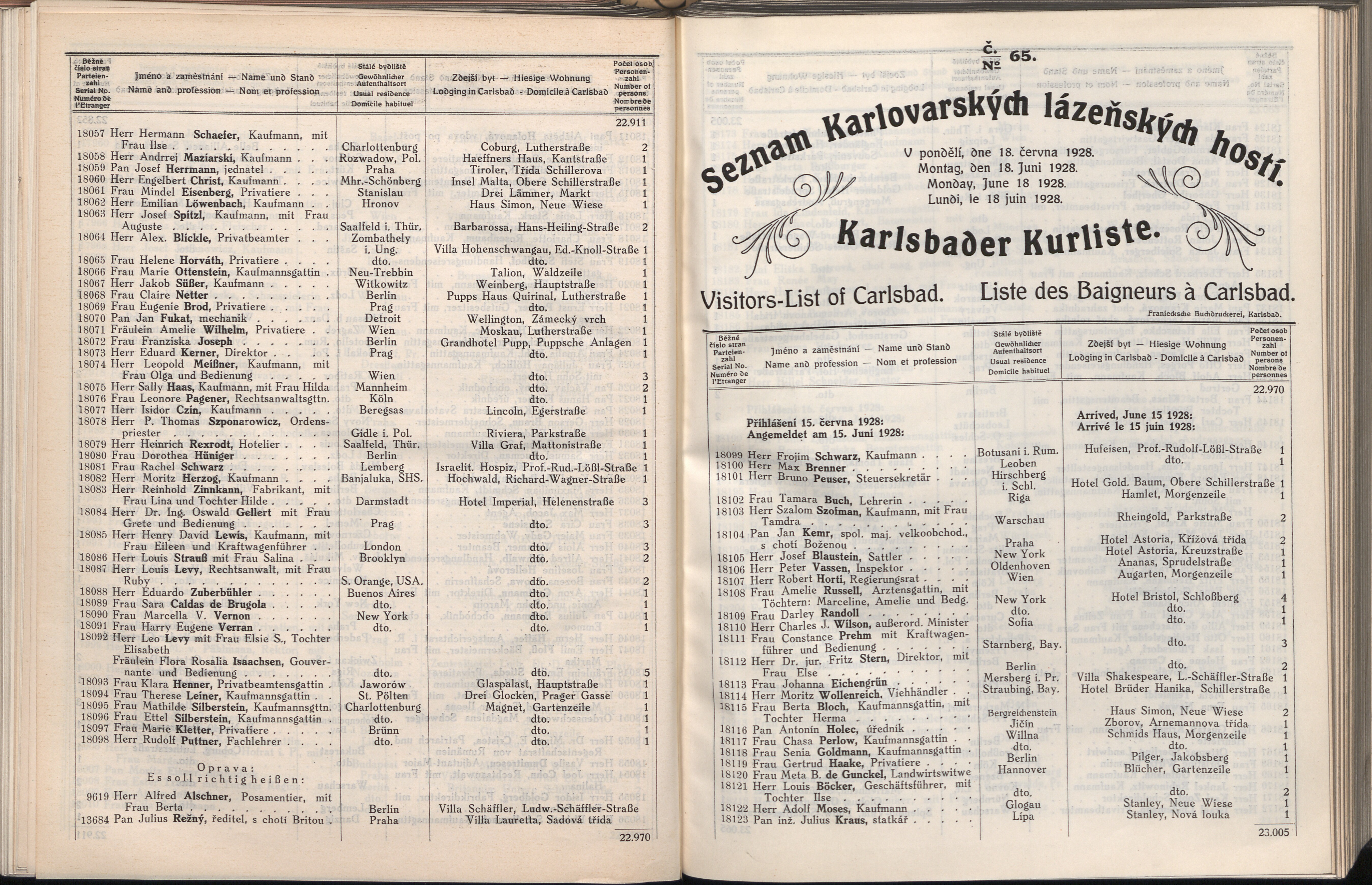 329. soap-kv_knihovna_karlsbader-kurliste-1928_3290