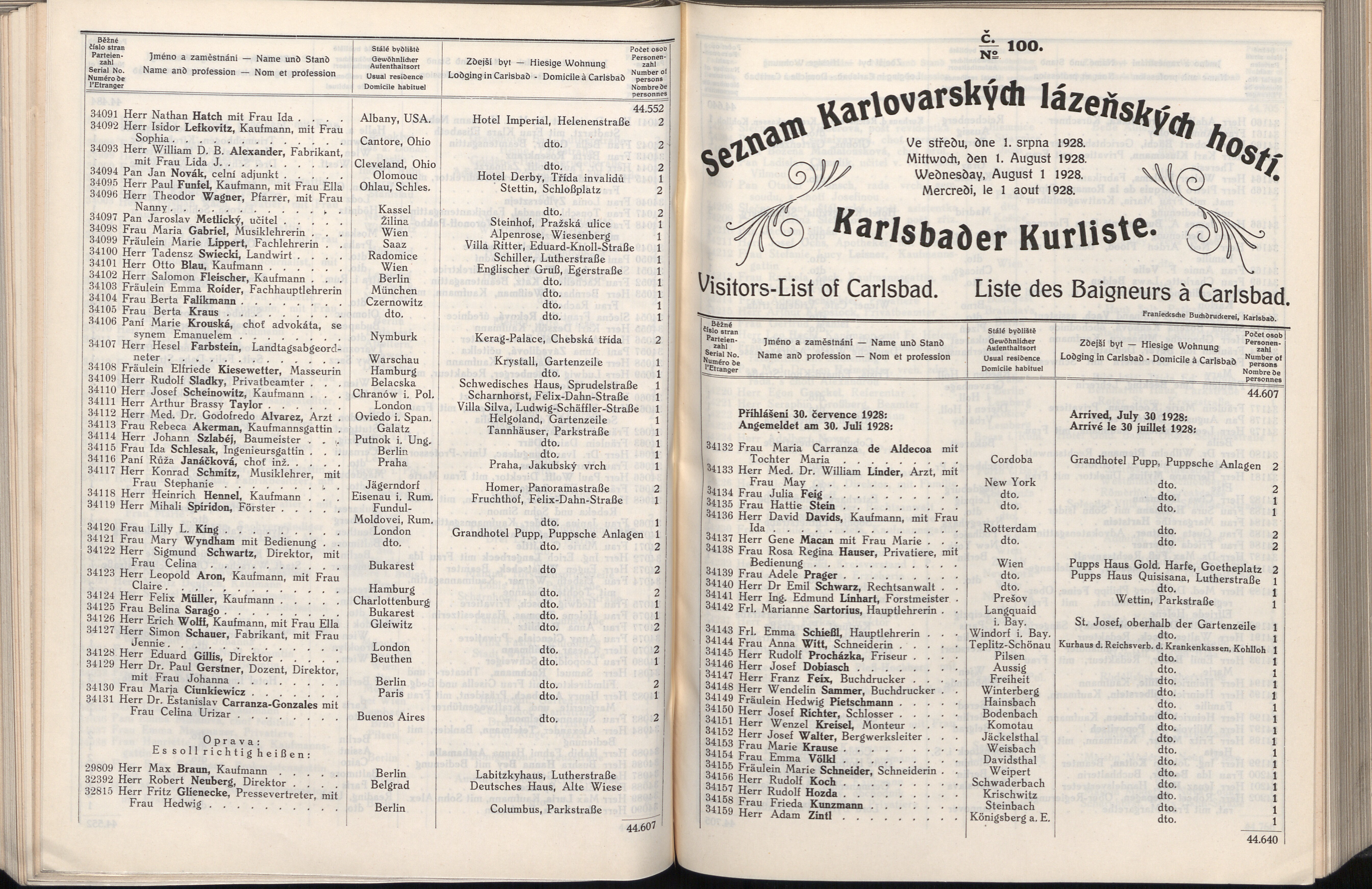 511. soap-kv_knihovna_karlsbader-kurliste-1928_5110