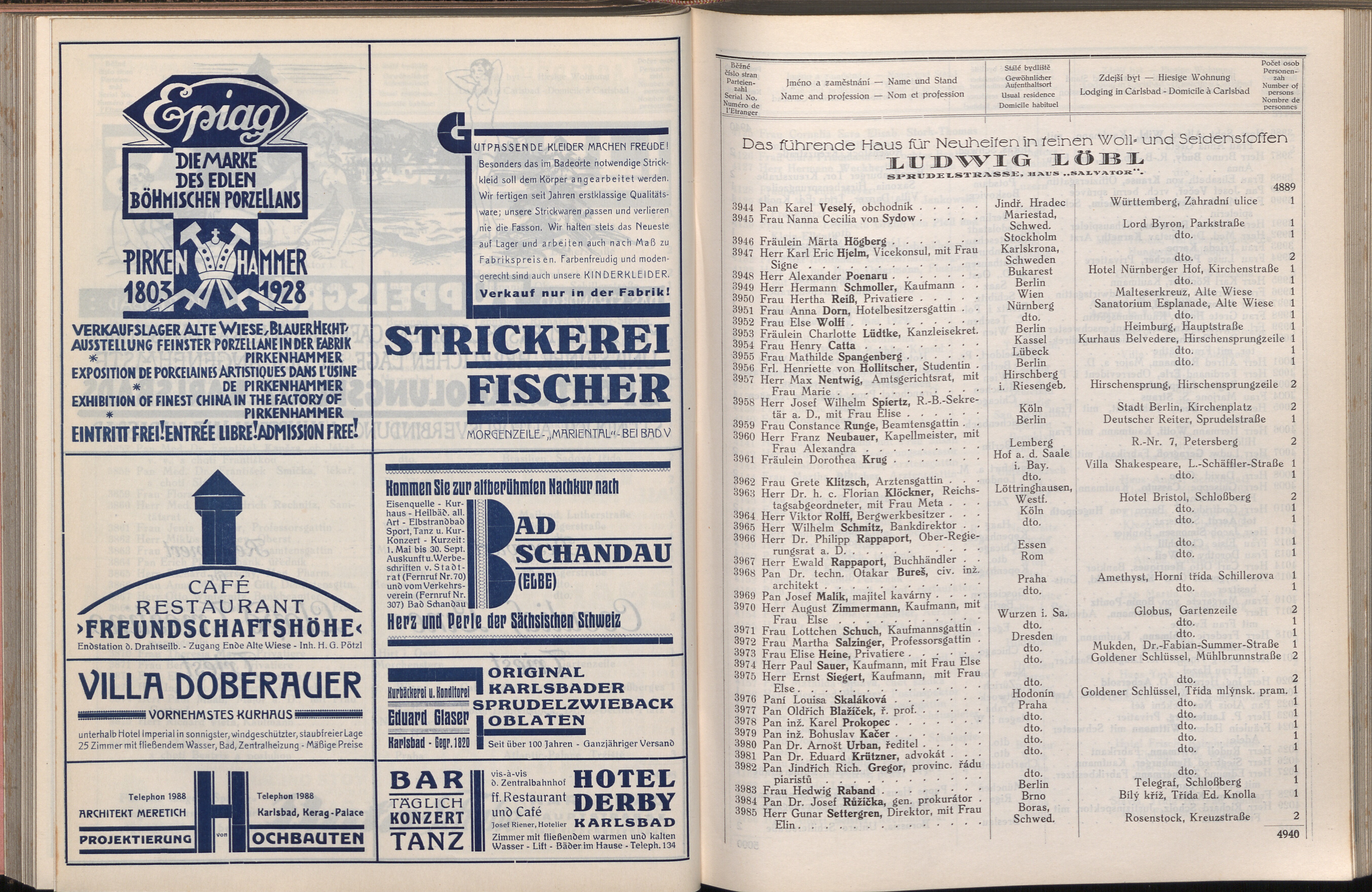 269. soap-kv_knihovna_karlsbader-kurliste-1929-1_2690