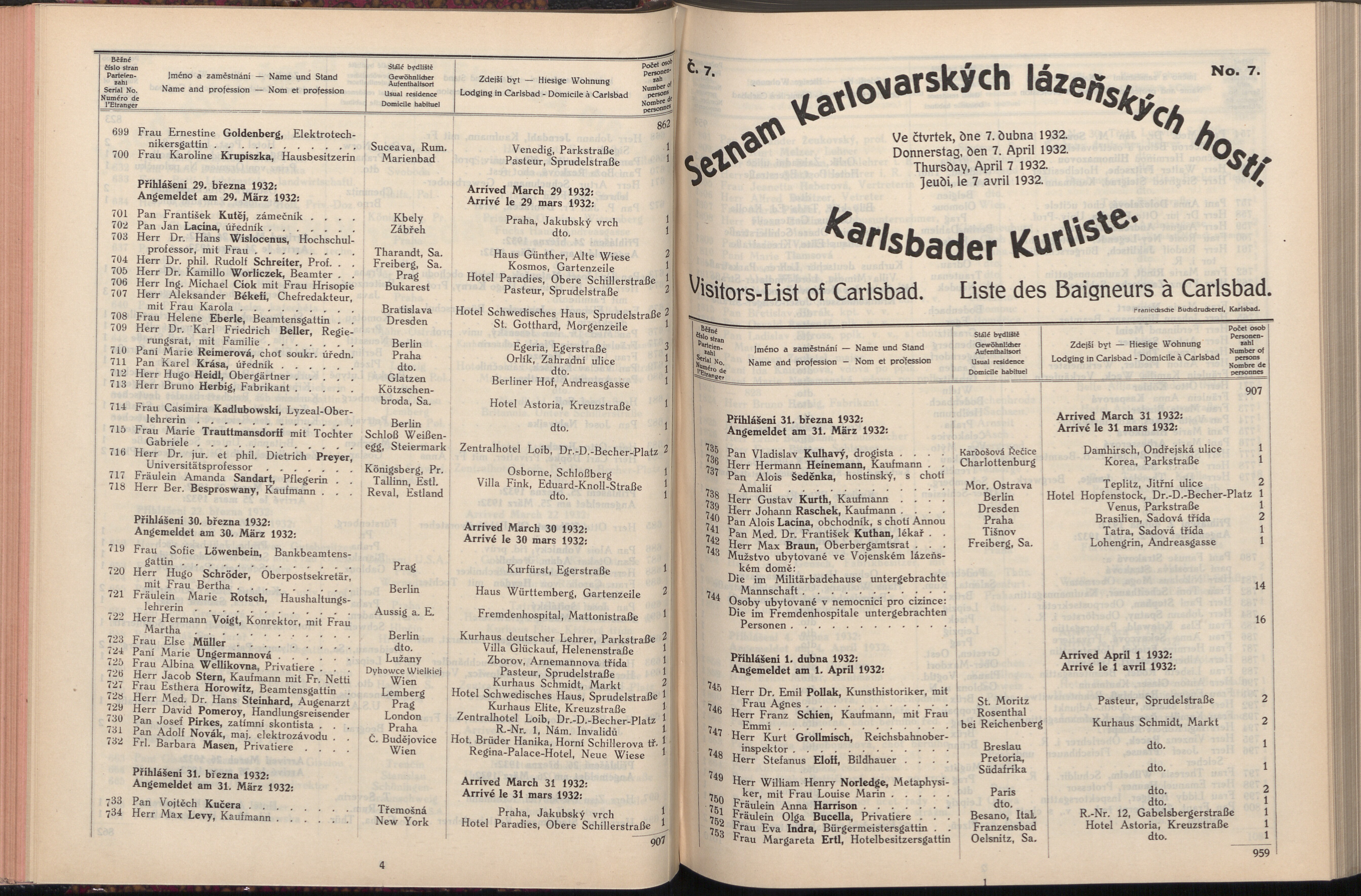 90. soap-kv_knihovna_karlsbader-kurliste-1932_0900