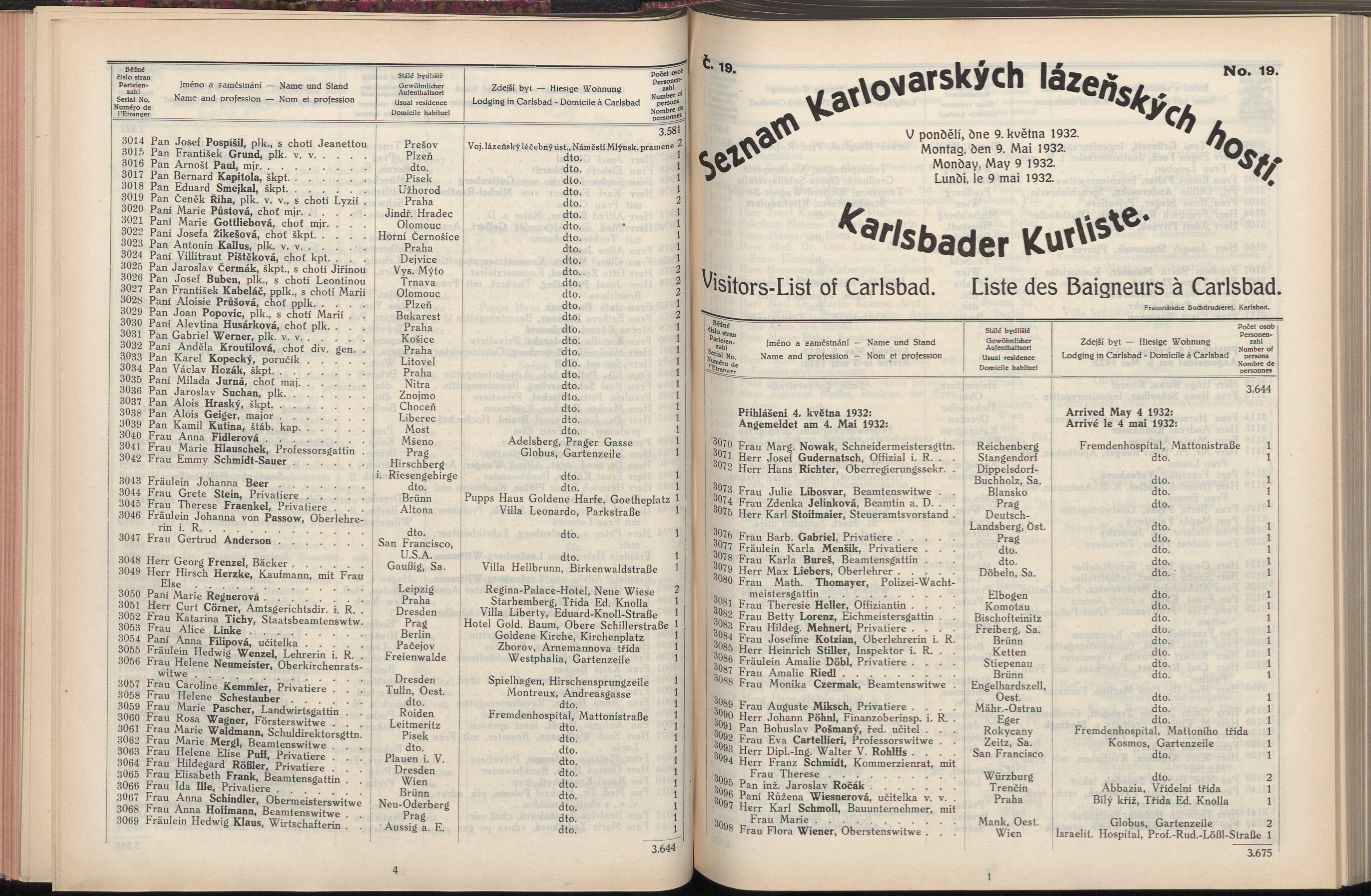 118. soap-kv_knihovna_karlsbader-kurliste-1932_1180
