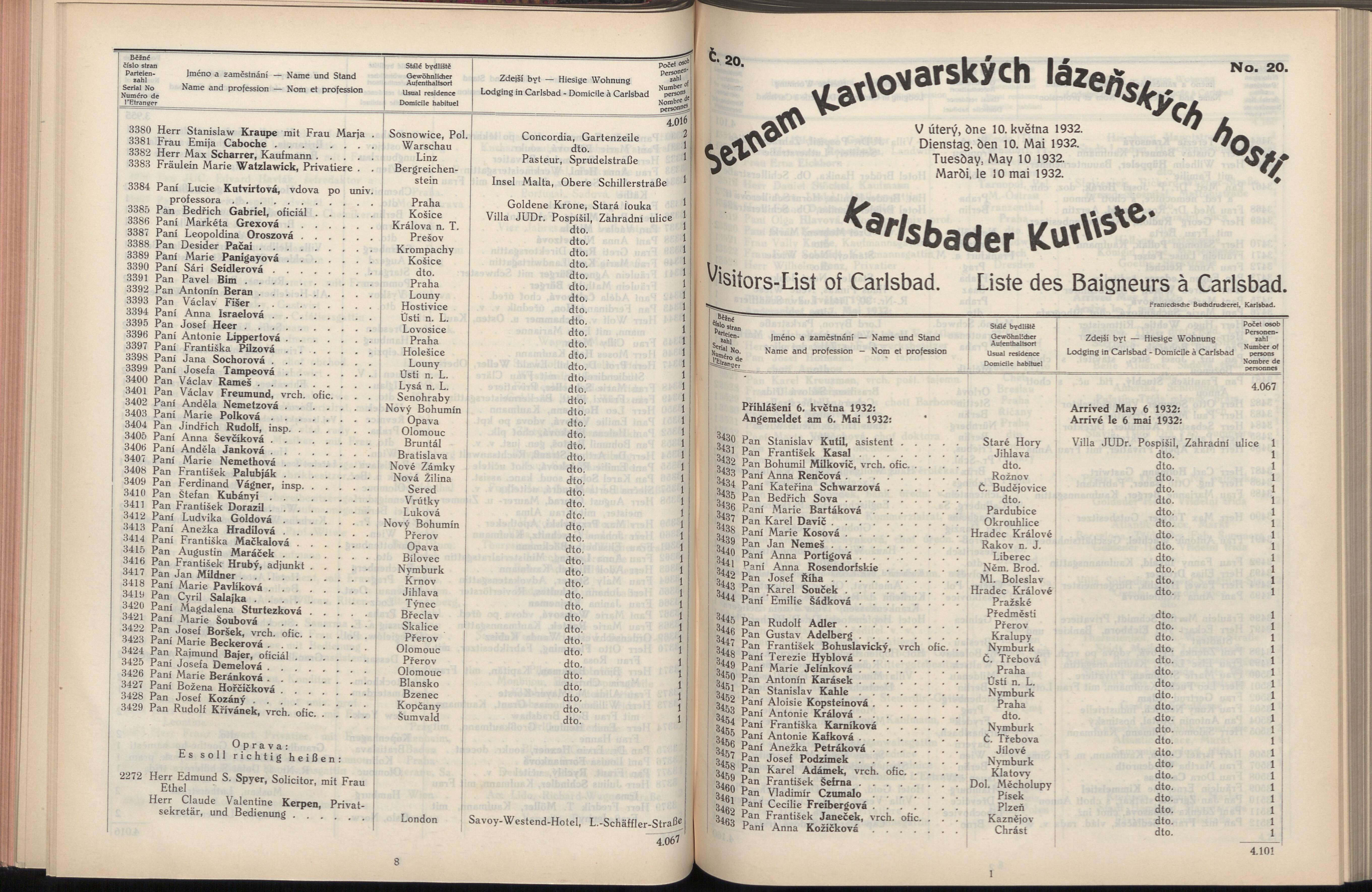 122. soap-kv_knihovna_karlsbader-kurliste-1932_1220