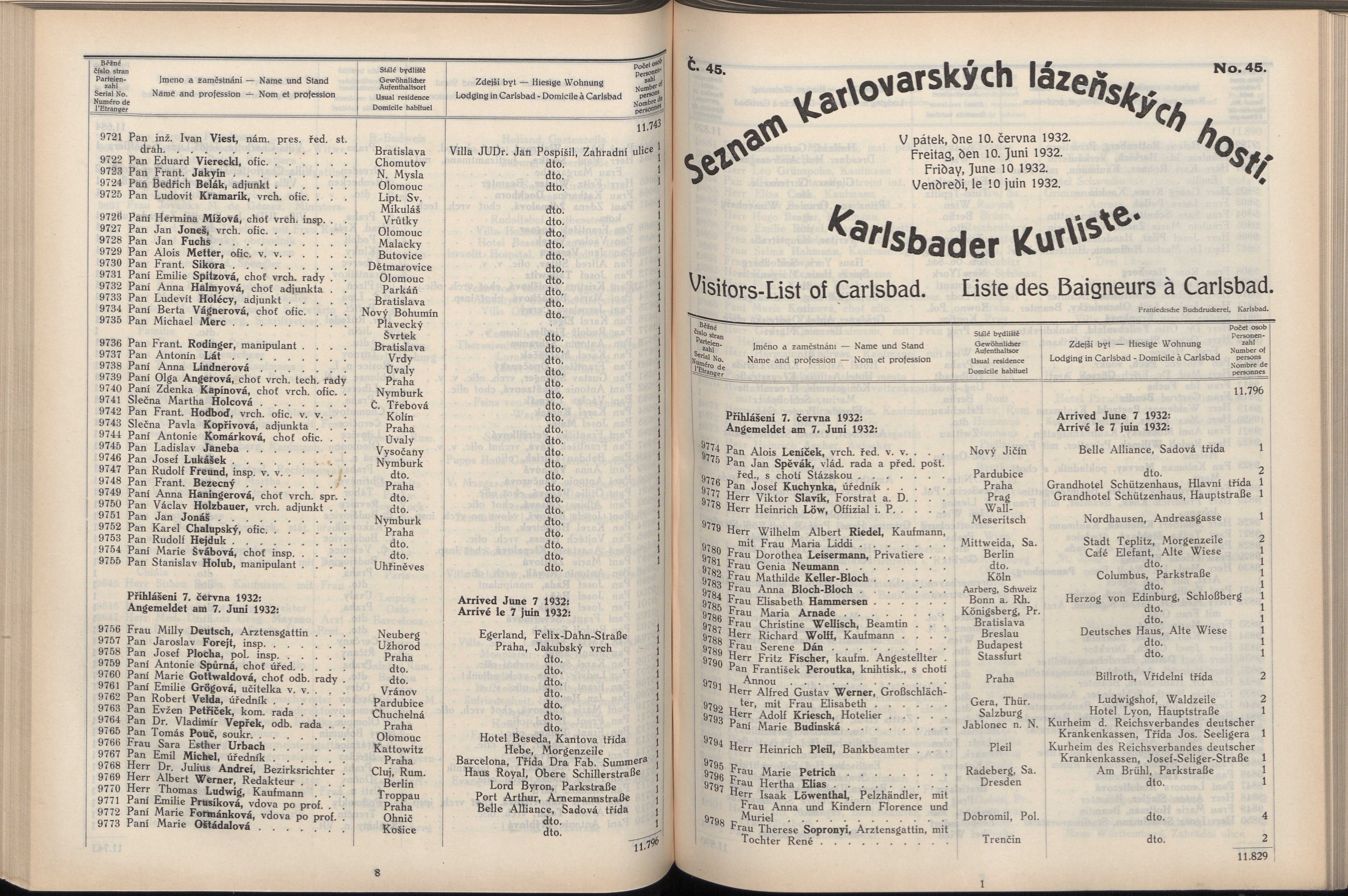 194. soap-kv_knihovna_karlsbader-kurliste-1932_1940