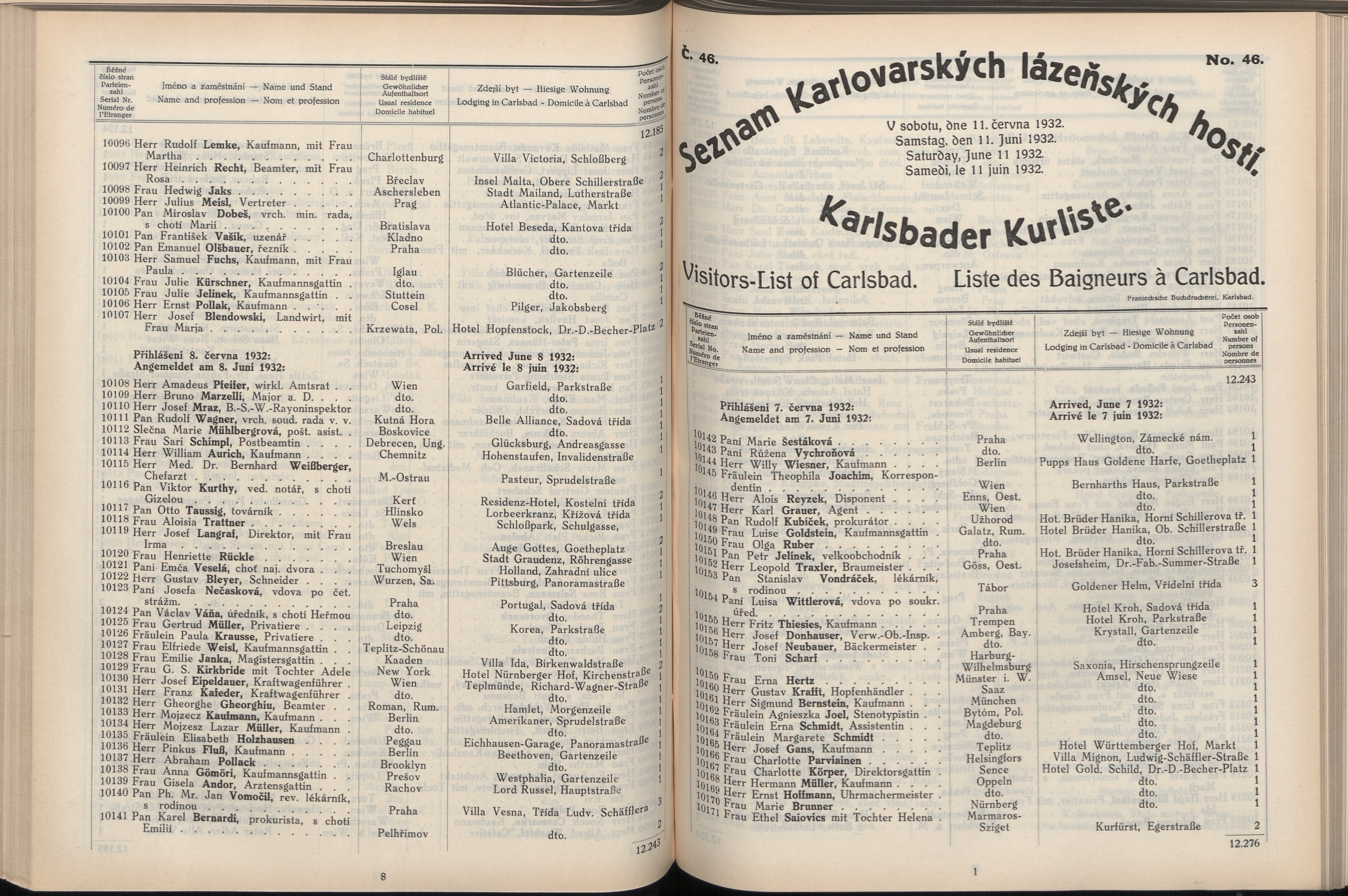 198. soap-kv_knihovna_karlsbader-kurliste-1932_1980