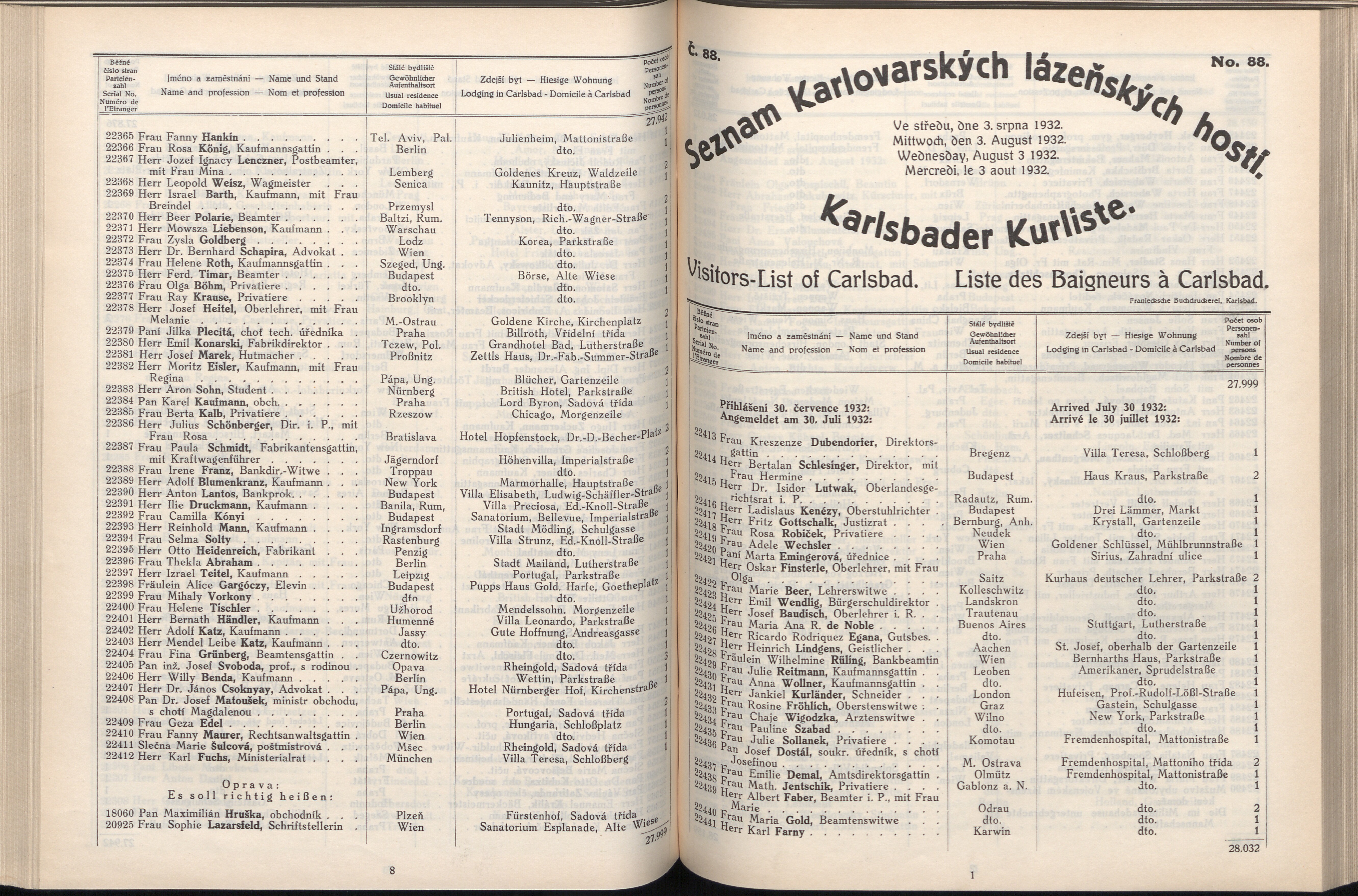 340. soap-kv_knihovna_karlsbader-kurliste-1932_3400