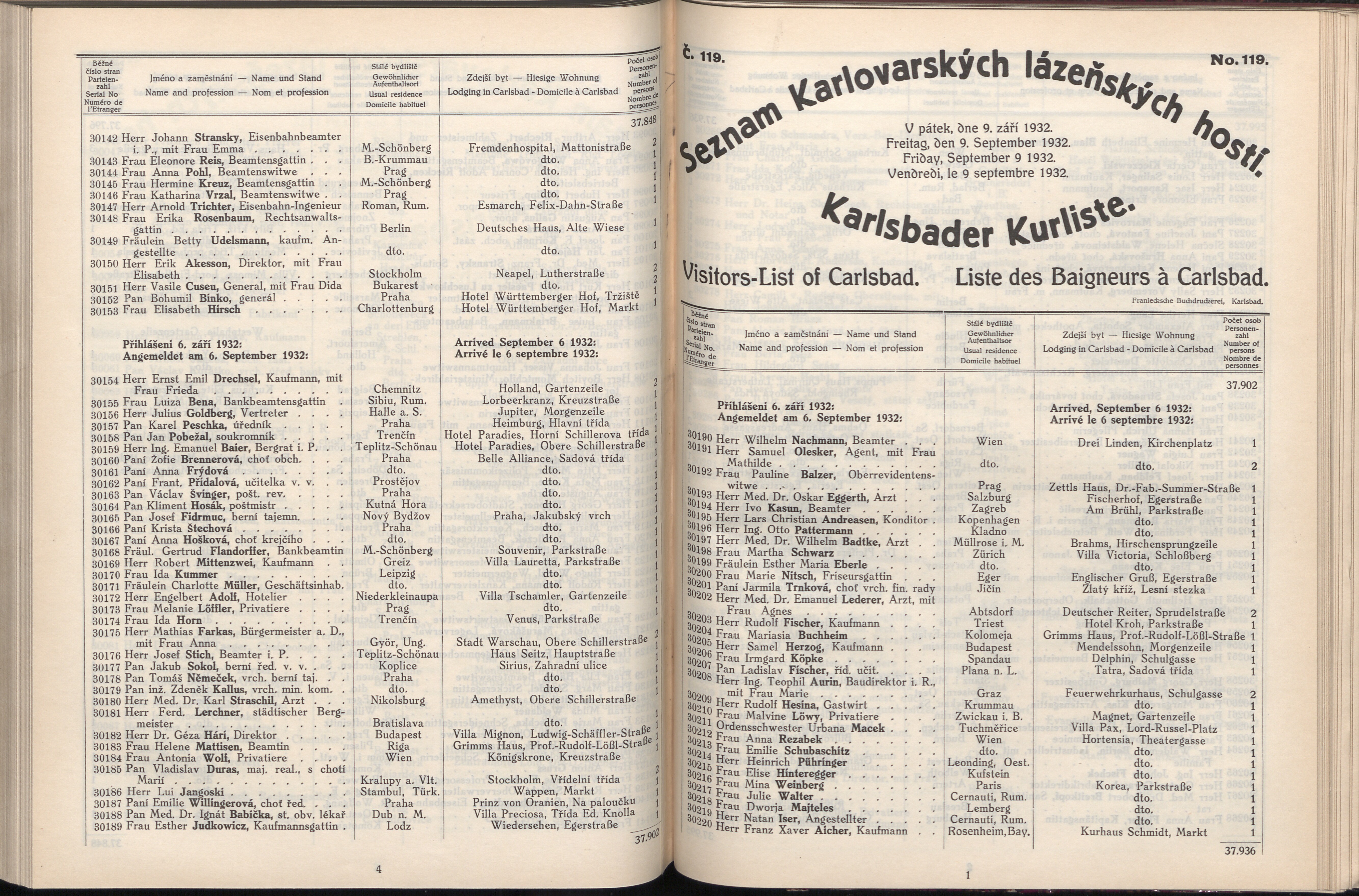 432. soap-kv_knihovna_karlsbader-kurliste-1932_4320