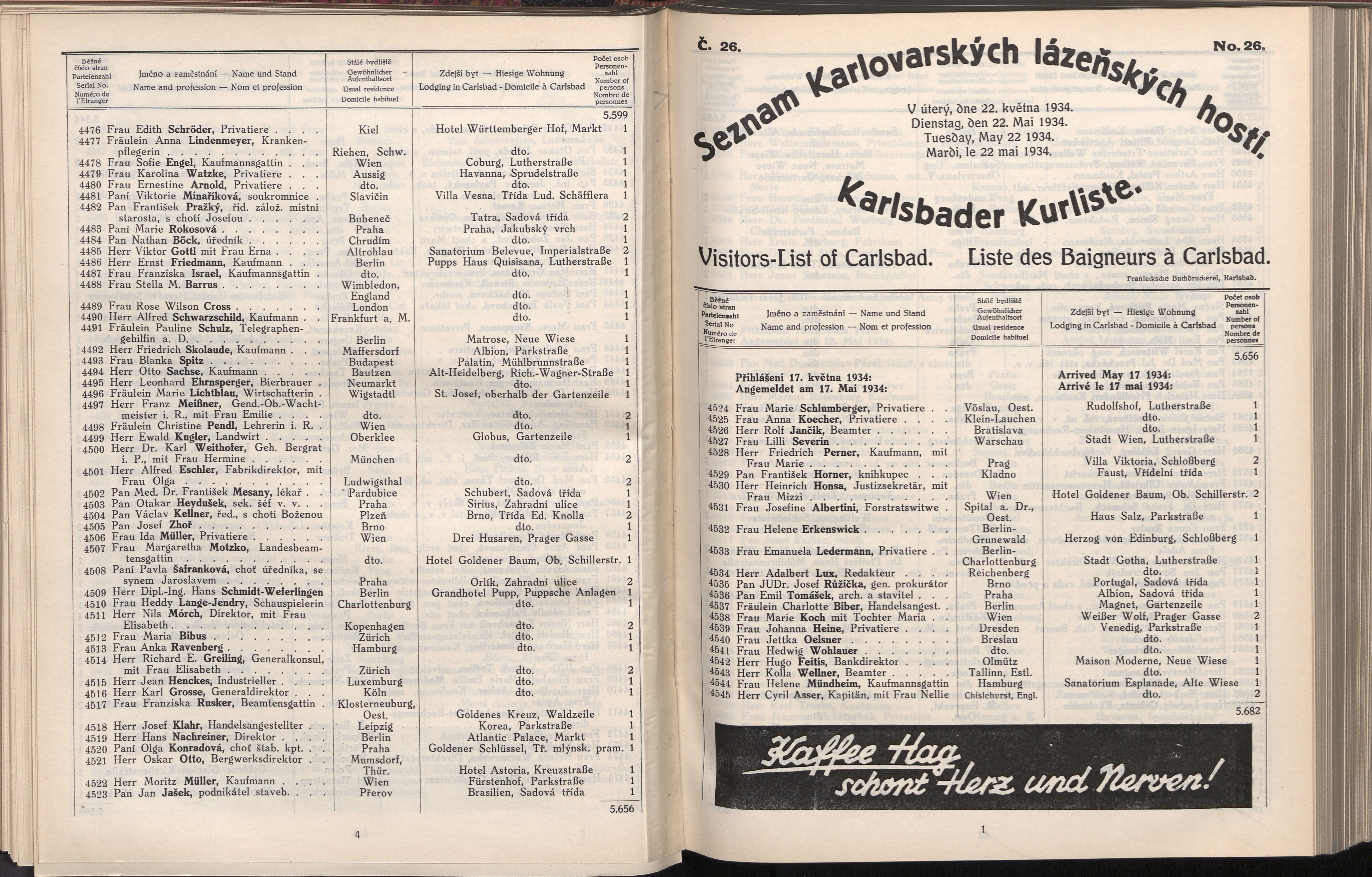 128. soap-kv_knihovna_karlsbader-kurliste-1934_1280