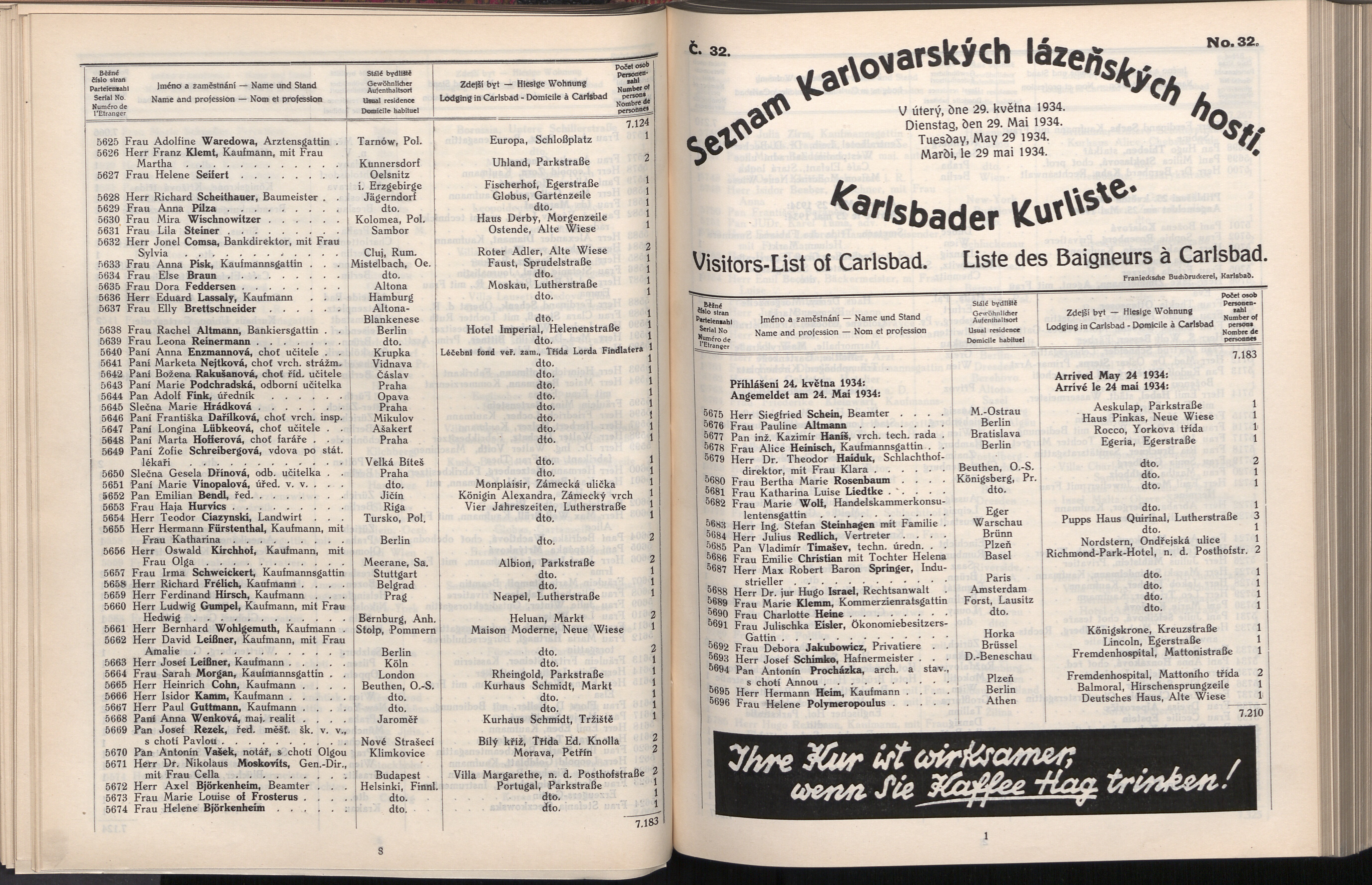 142. soap-kv_knihovna_karlsbader-kurliste-1934_1420