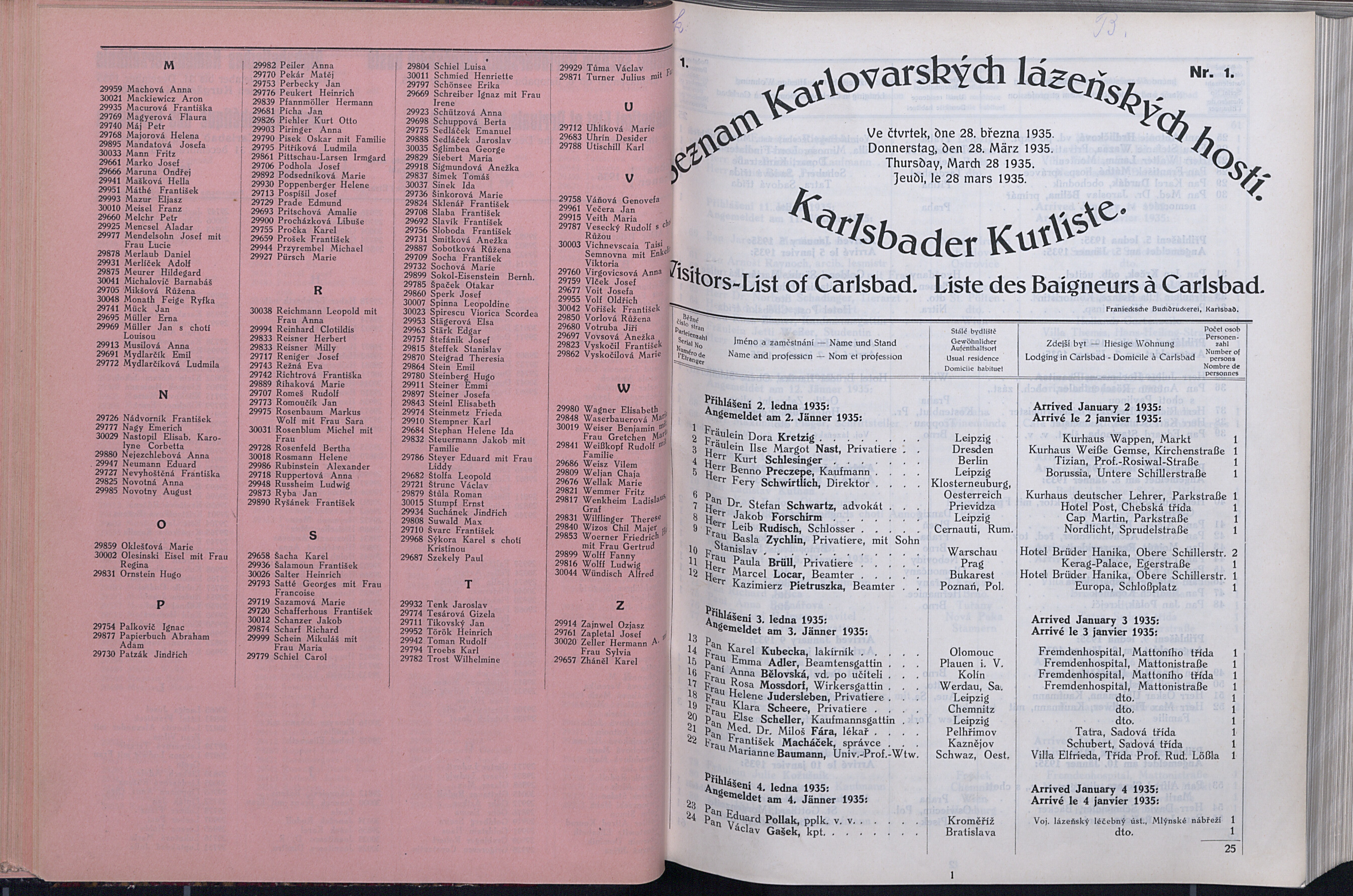 70. soap-kv_knihovna_karlsbader-kurliste-1935_0700