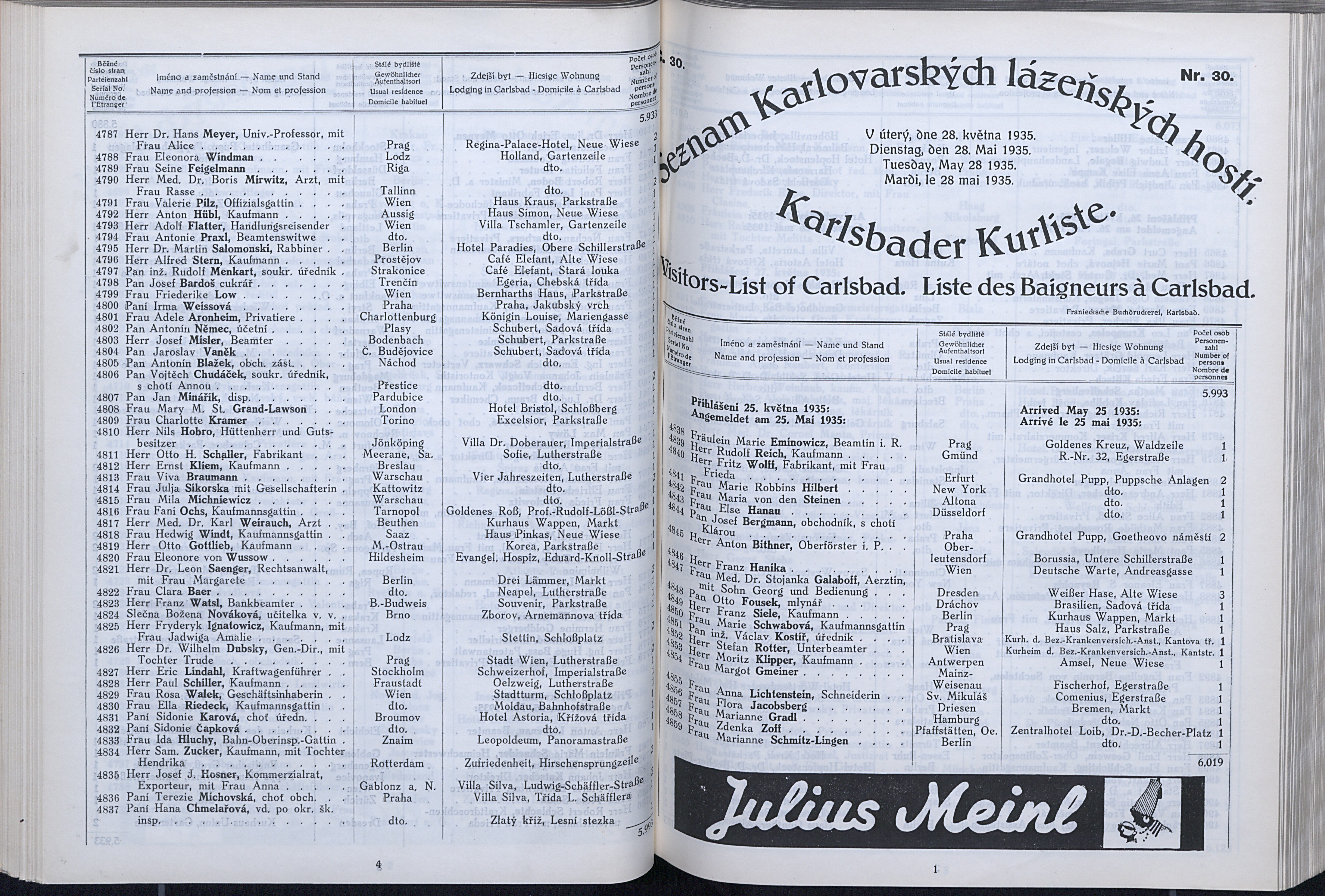 132. soap-kv_knihovna_karlsbader-kurliste-1935_1320