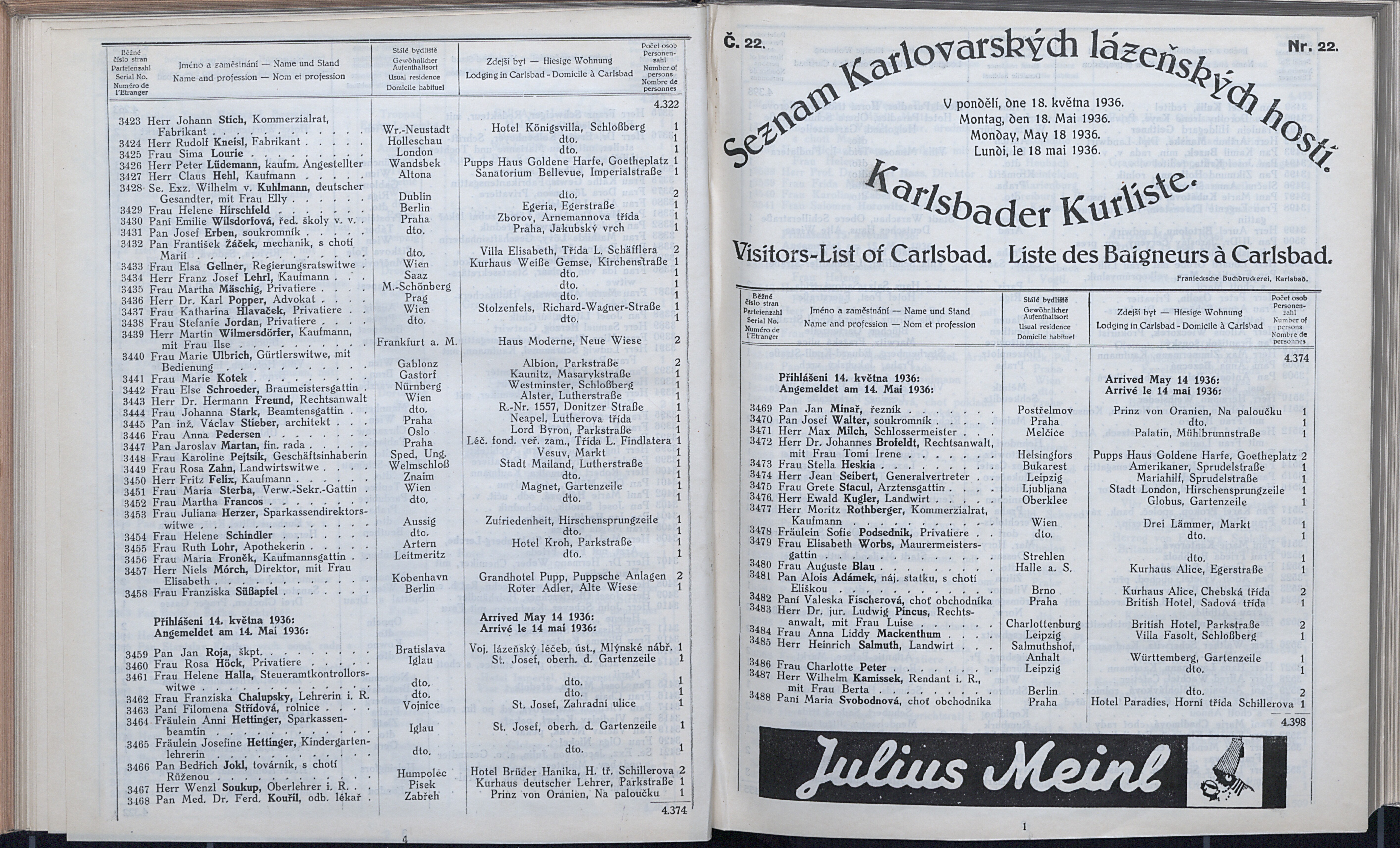 113. soap-kv_knihovna_karlsbader-kurliste-1936_1130