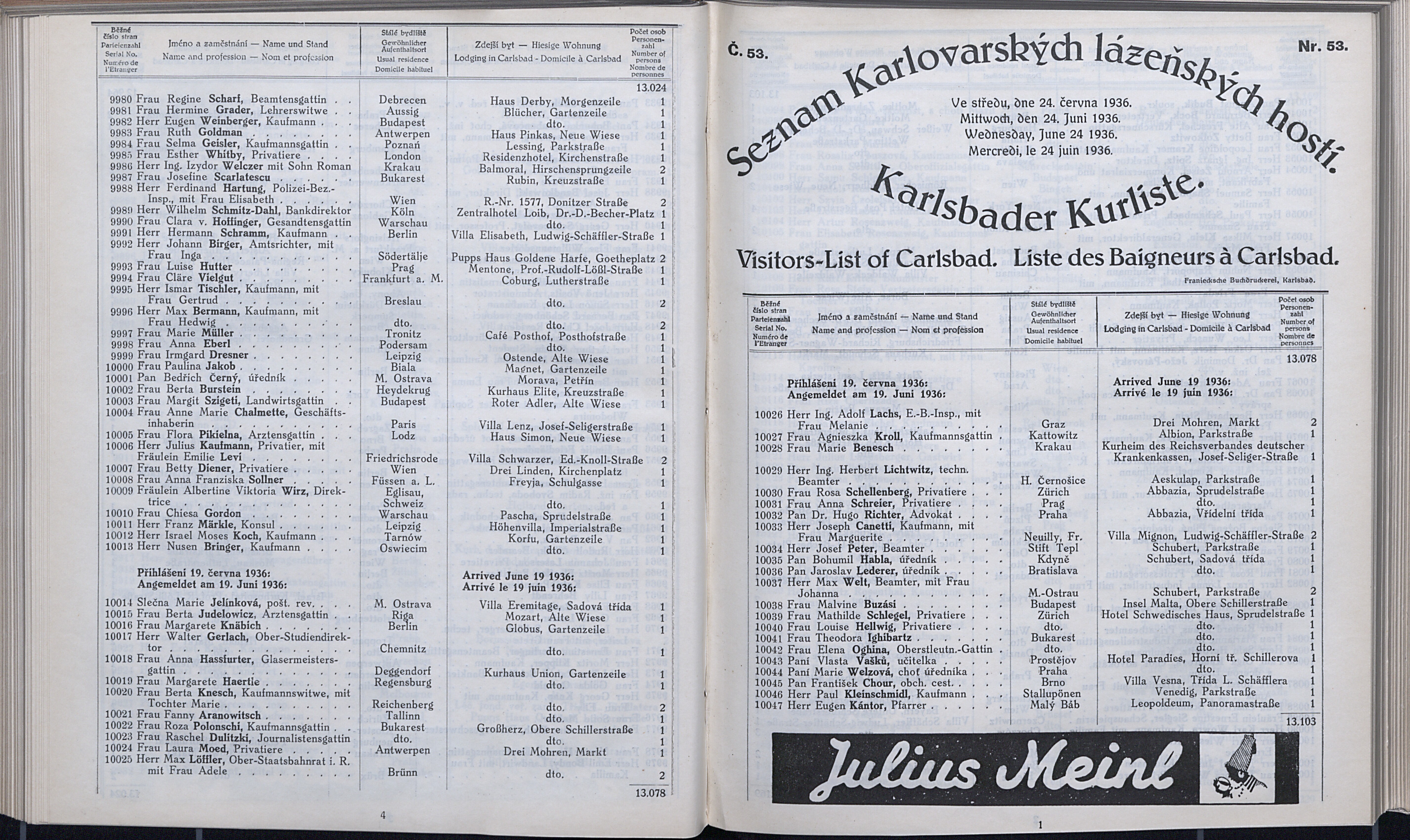 191. soap-kv_knihovna_karlsbader-kurliste-1936_1910