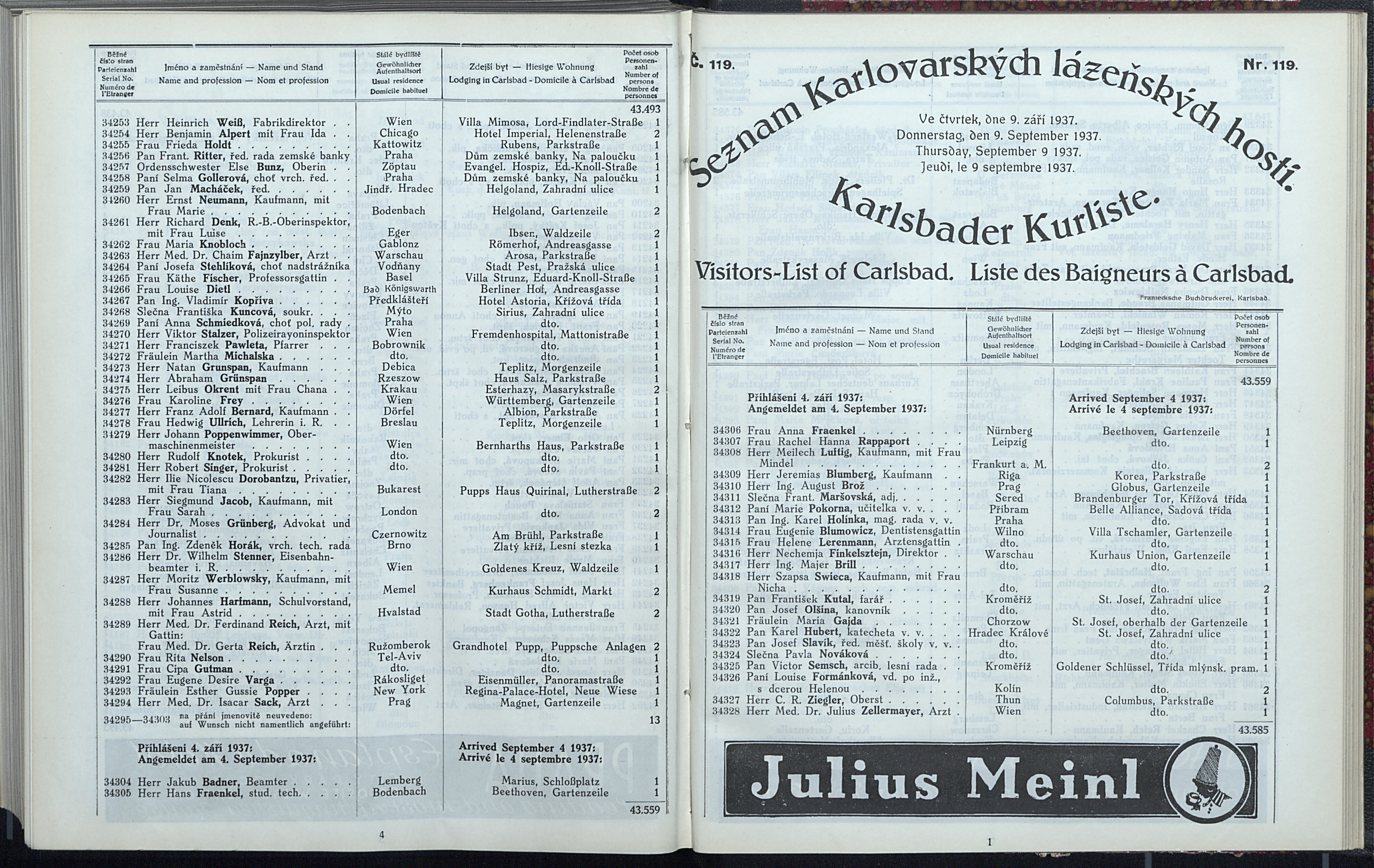 477. soap-kv_knihovna_karlsbader-kurliste-1937_4770