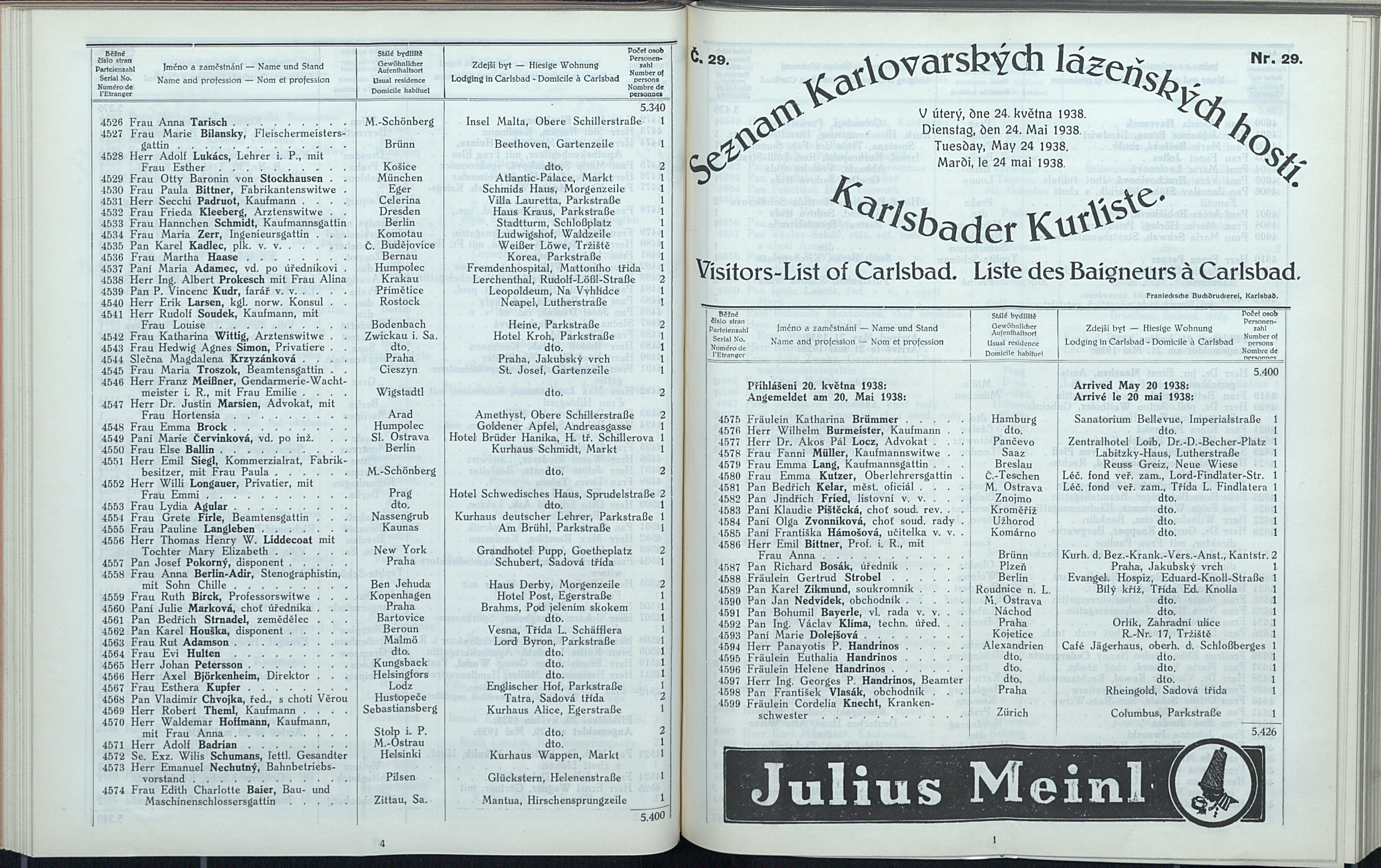 106. soap-kv_knihovna_karlsbader-kurliste-1938_1060