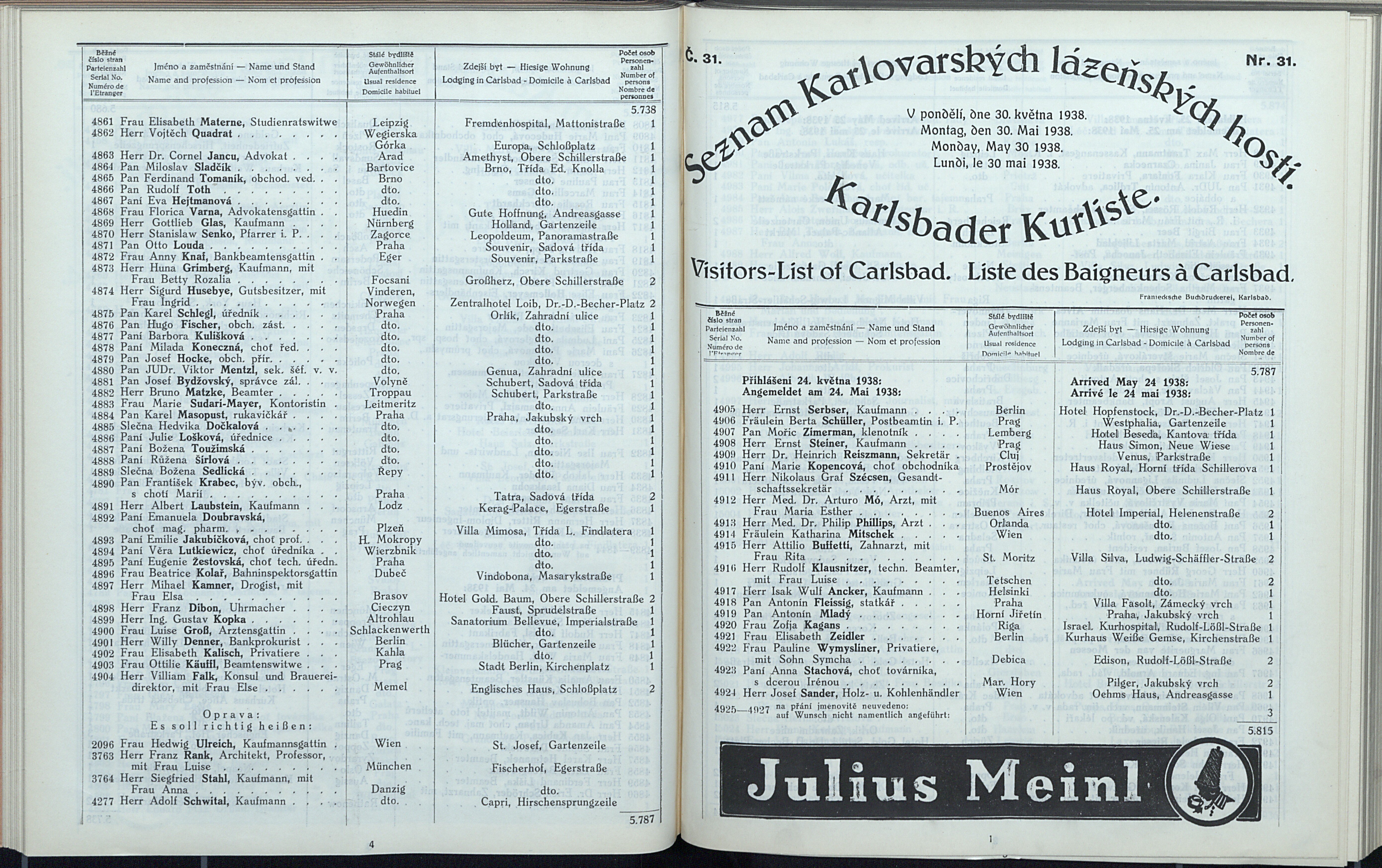 110. soap-kv_knihovna_karlsbader-kurliste-1938_1100