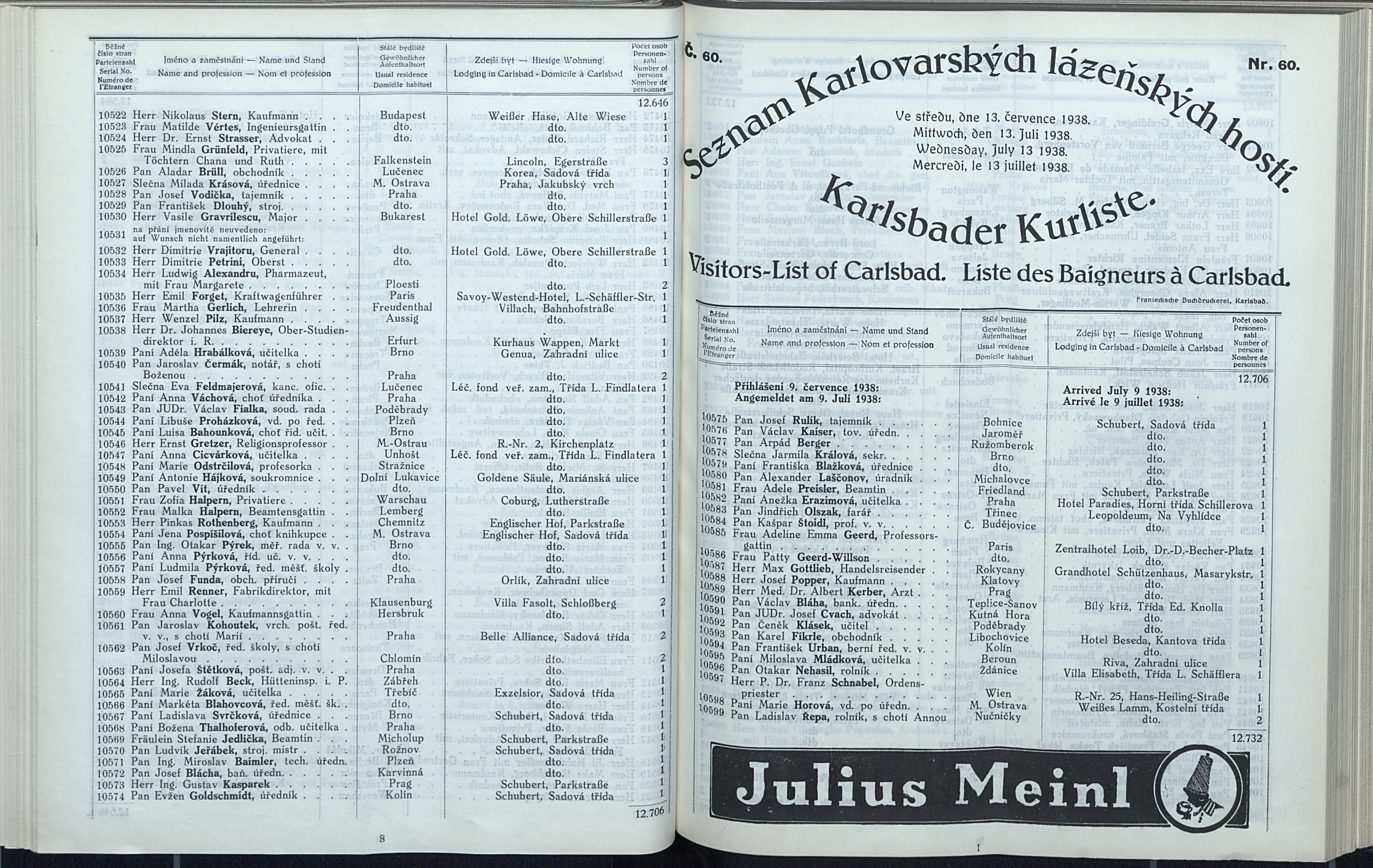 174. soap-kv_knihovna_karlsbader-kurliste-1938_1740