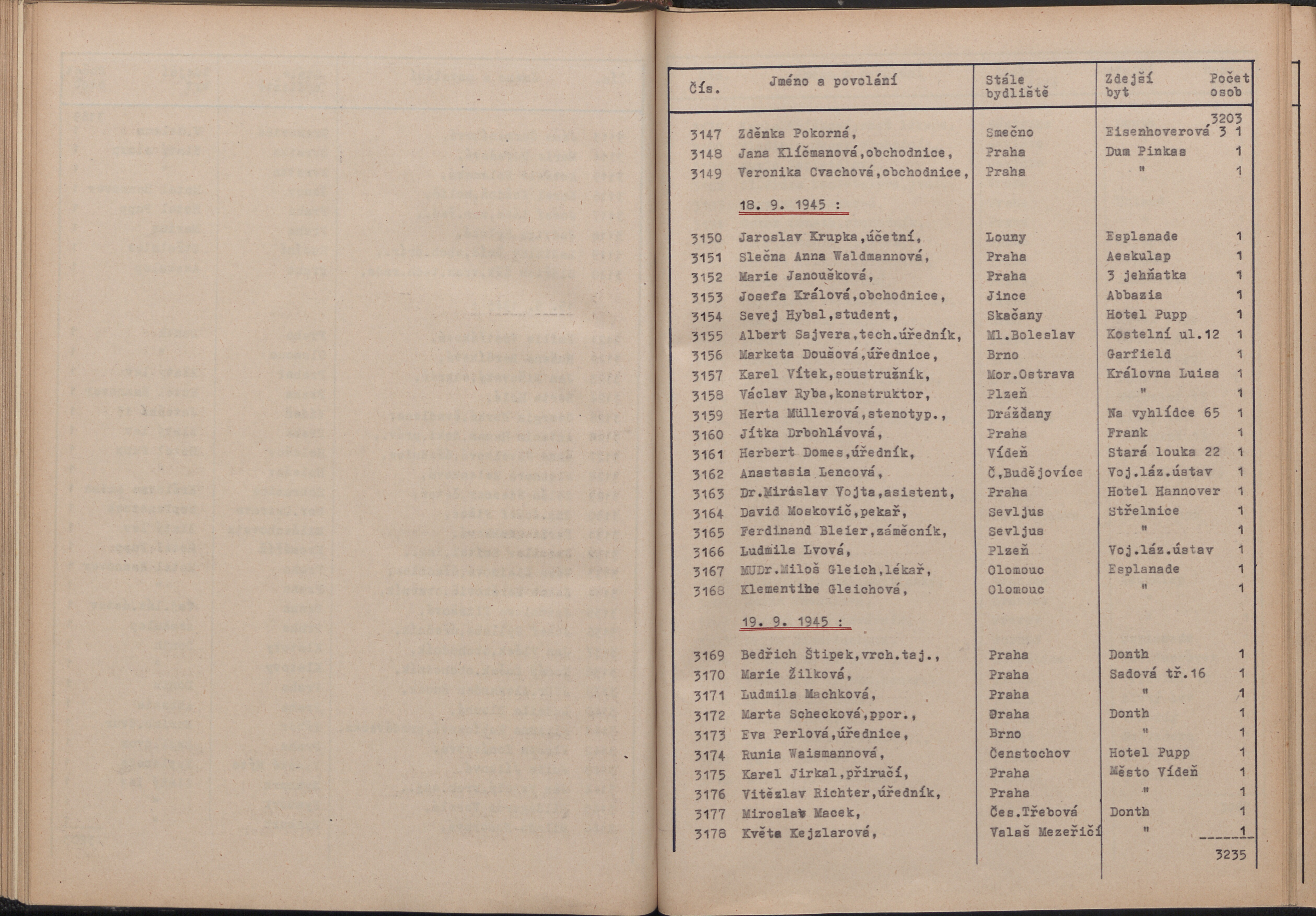 103. soap-kv_knihovna_karlsbader-kurliste-1945_1050