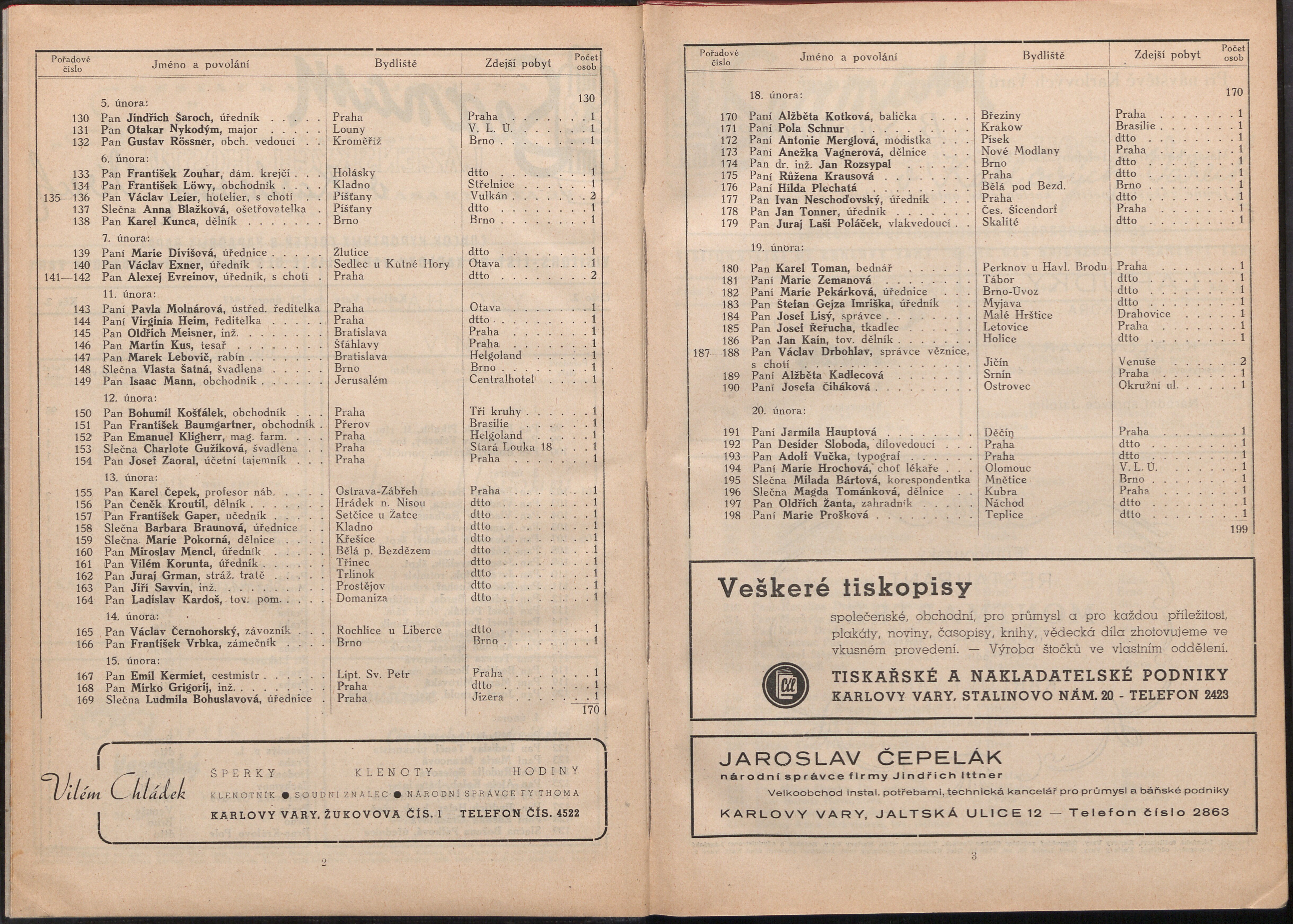 5. soap-kv_knihovna_karlsbader-kurliste-1947_0070