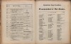 59. soap-ch_knihovna_franzensbader-kurliste_1881_0590