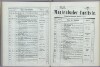 131. soap-ch_knihovna_marienbader-kurliste-1871_1310