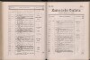 180. soap-ch_knihovna_marienbader-kurliste-1881_1800