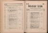 186. soap-ch_knihovna_marienbader-kurliste-1890_1860
