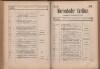 129. soap-ch_knihovna_marienbader-kurliste-1892_1290