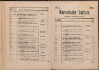 19. soap-ch_knihovna_marienbader-kurliste-1893_0190