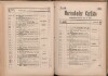 159. soap-ch_knihovna_marienbader-kurliste-1893_1590