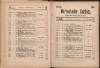 172. soap-ch_knihovna_marienbader-kurliste-1896_1720