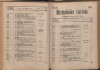111. soap-ch_knihovna_marienbader-kurliste-1899_1110