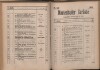 172. soap-ch_knihovna_marienbader-kurliste-1899_1720