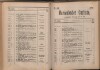 177. soap-ch_knihovna_marienbader-kurliste-1899_1770