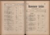 170. soap-ch_knihovna_marienbader-kurliste-1904_1700