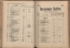 147. soap-ch_knihovna_marienbader-kurliste-1905_1470