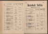 18. soap-ch_knihovna_marienbader-kurliste-1907_0180