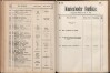188. soap-ch_knihovna_marienbader-kurliste-1911_1880