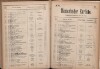 106. soap-ch_knihovna_marienbader-kurliste-1912_1060
