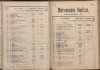 73. soap-ch_knihovna_marienbader-kurliste-1914_0730
