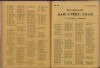 125. soap-ch_knihovna_marienbader-kurliste-1917_1250