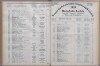 169. soap-ch_knihovna_marienbader-kurliste-1933_1690