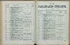 183. soap-kv_knihovna_karlsbader-kurliste-1879_1840