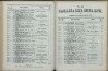 260. soap-kv_knihovna_karlsbader-kurliste-1879_2610