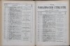 110. soap-kv_knihovna_karlsbader-kurliste-1880_1110